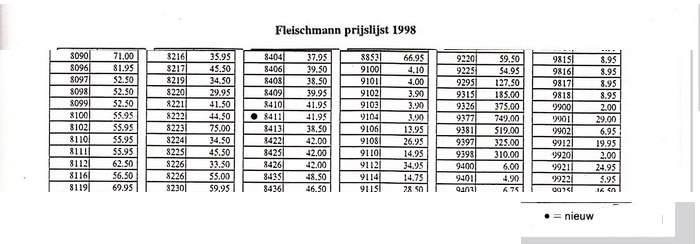 Fleisch 9316b